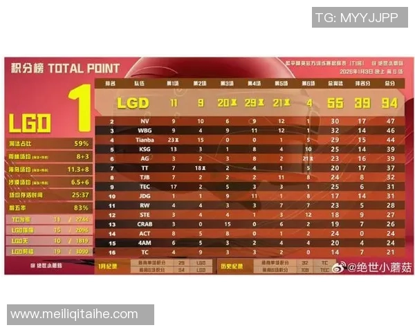 FPX在CSGO力量排行榜中荣登第八名展现强大实力与潜力