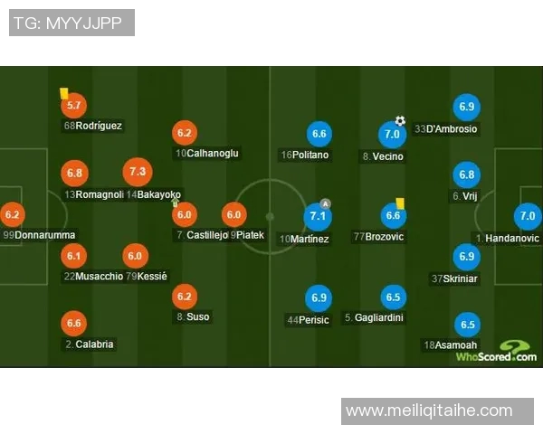 波特诺与河床对决分析及比赛前瞻策略探讨