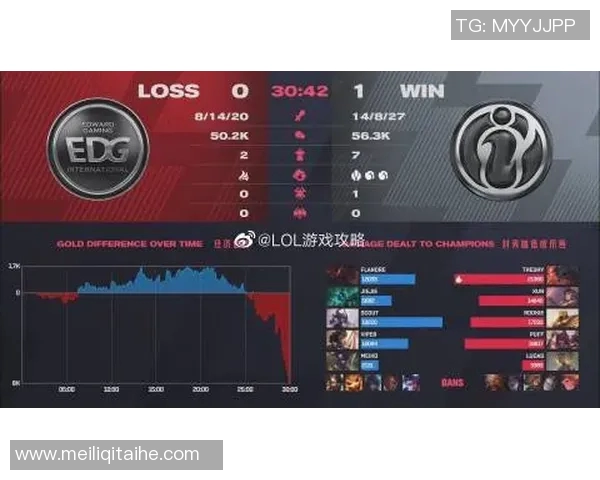 和平精英耐力排行榜揭晓EDG荣登第五名展现强大实力