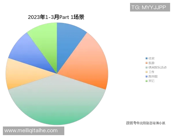 巴西国际与累体育精彩对决直播全程回顾与分析 巴西国际与累体育精彩对决直播全程回顾与分析