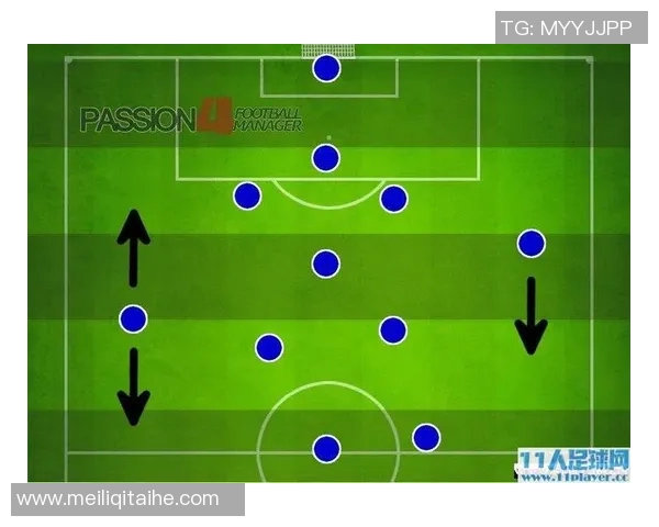 南京足球队中路突破战术解析与未来发展展望